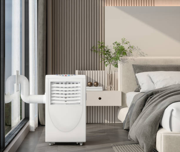 Best HVAC Software and Technology in Maan, ND
